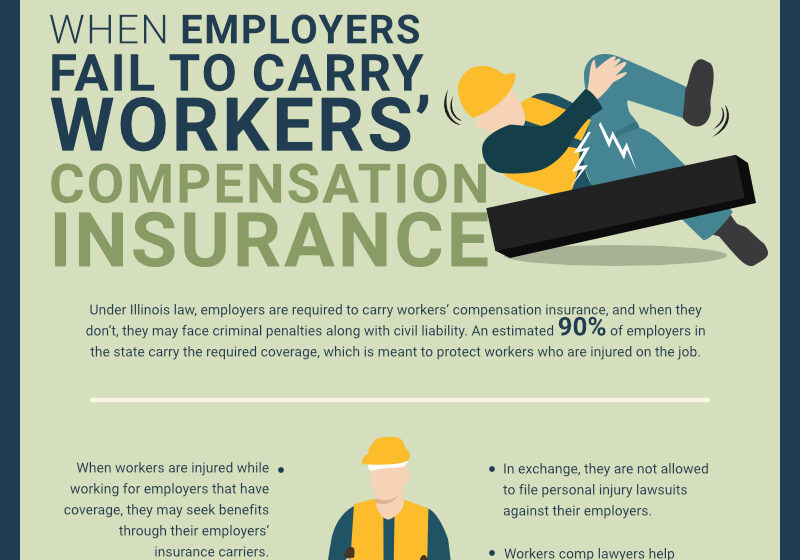 Employers-Without-Workers’-Compensation-Insurance